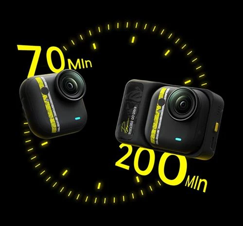Action Cam Insta360 Go Ultra Tadej Pogačar Edition - Image 62