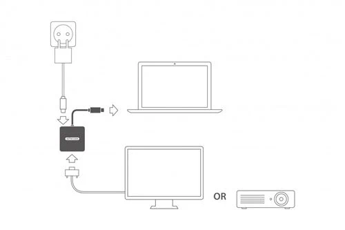 Adaptador Sitecom USB-C - 4K HD 4K - Image 2