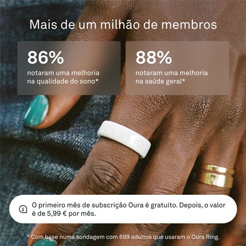 Anel Inteligente Oura Ring 4 Ceramic - Cloud - Tamanho 10 - Image 7