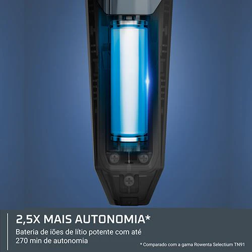Aparador Multigroom Rowenta TN9650E0 X-Series 700 14 em 1 | Cabelo | Barba | Rosto | Corpo - Image 3