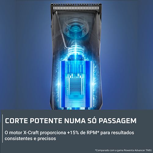 Aparador Multigroom Rowenta TN9650E0 X-Series 700 14 em 1 | Cabelo | Barba | Rosto | Corpo - Image 4
