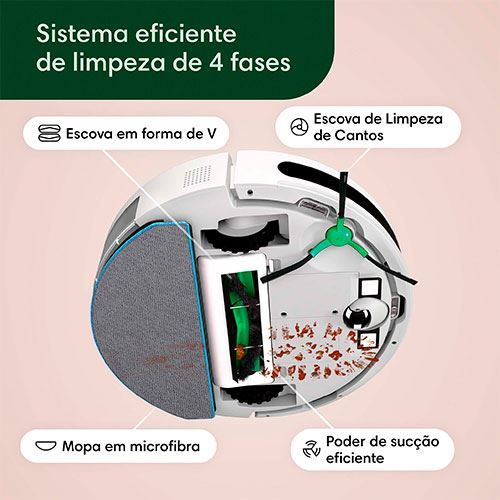 Aspirador Robot Irobot Combo 2 Essential | Auto Descarga - Outlet - Grade A - Image 3