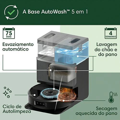 Aspirador Robot Irobot Roomba® Combo Plus 505 - Outlet - Grade A - Image 8