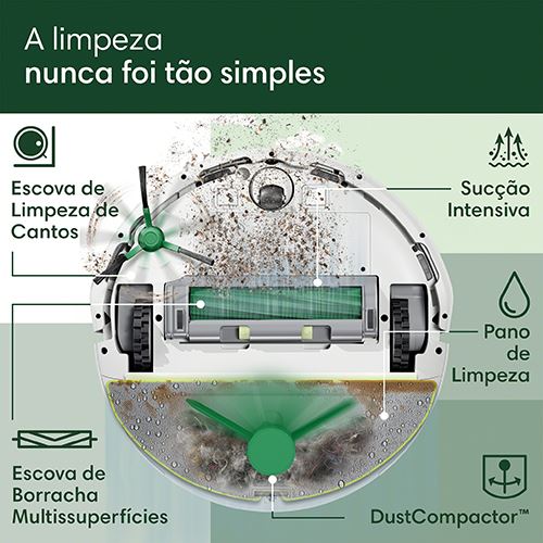 Aspirador Roomba® 205 DustCompactor Combo - Image 3