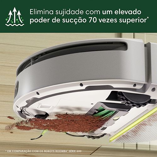 Aspirador Roomba® 205 DustCompactor Combo - Image 4
