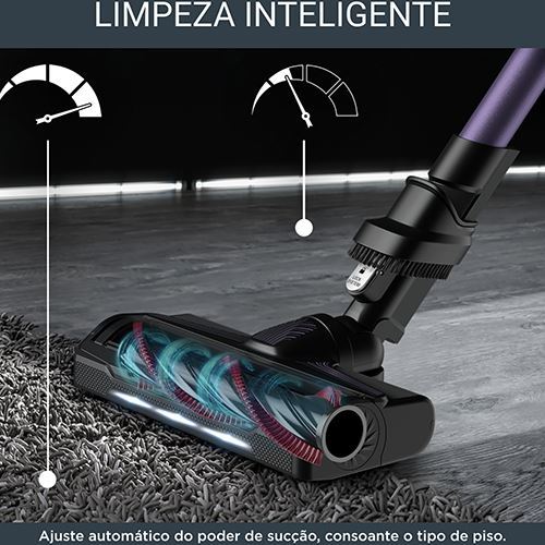 Aspirador Vertical Rowenta X-Force Flex 9.6 Allergy RH2039WO - Outlet - Grade A - Image 4