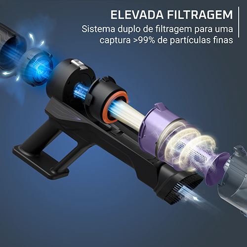 Aspirador Vertical Rowenta X-PERT 5.80 RH5A32E0 - Image 3