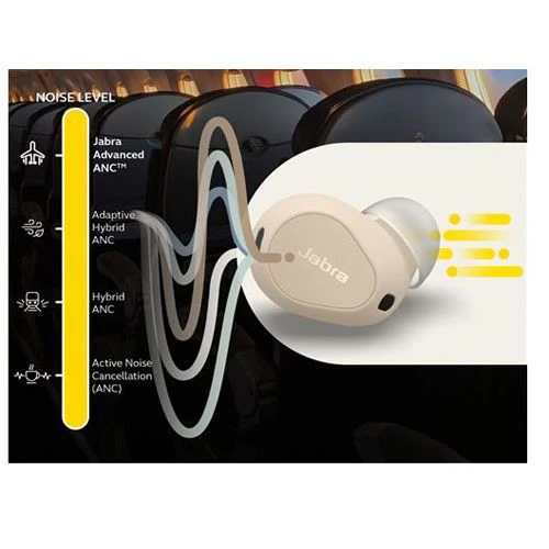 Auriculares True Wireless Bluetooth Jabra Elite 10 - Cream - Image 6