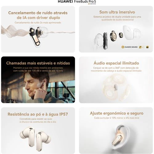 Auriculares Noise Canceling True Wireless Bluetooth Huawei FreeBuds Pro 5 - Cinzento - Image 2