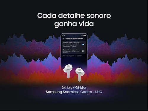 Auriculares Noise Canceling True Wireless Bluetooth Samsung Galaxy Buds4 Pro - Branco - Image 4