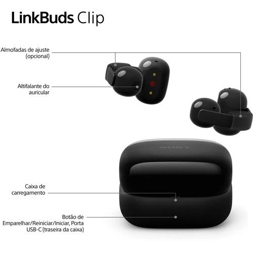 Auriculares True Wireless Bluetooth Sony LinkBuds Clip WF-LC900V - Lavanda - Image 11