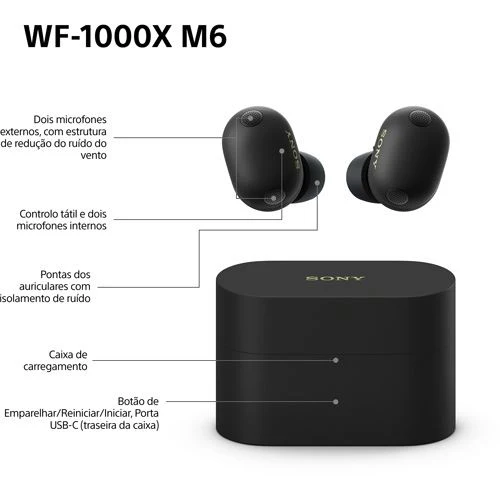Auriculares True Wireless Bluetooth Sony WF-1000XM6B - Preto - Image 10