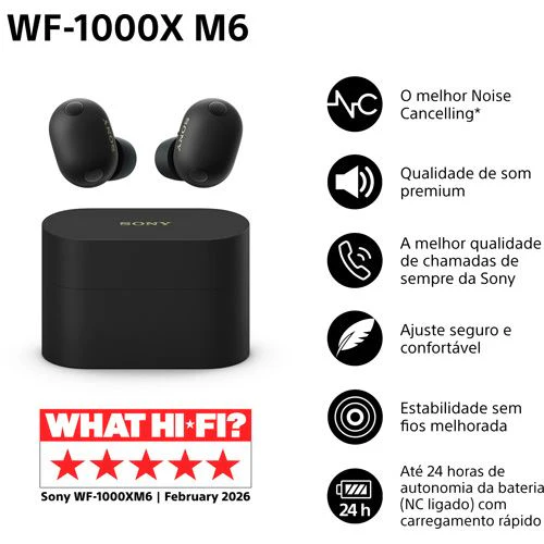 Auriculares True Wireless Bluetooth Sony WF-1000XM6B - Preto - Image 2