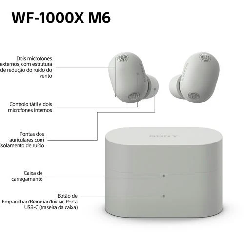 Auriculares True Wireless Bluetooth Sony WF-1000XM6S - Prateado - Image 10
