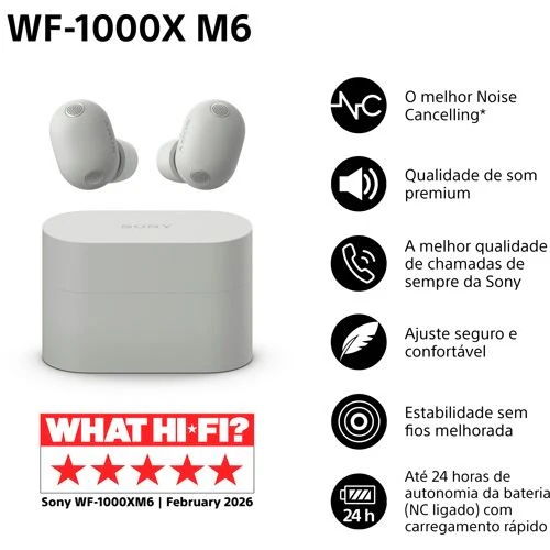 Auriculares True Wireless Bluetooth Sony WF-1000XM6S - Prateado - Image 2