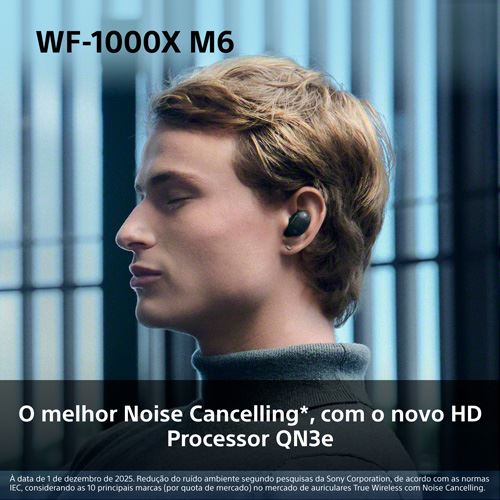 Auriculares True Wireless Bluetooth Sony WF-1000XM6S - Prateado - Image 3