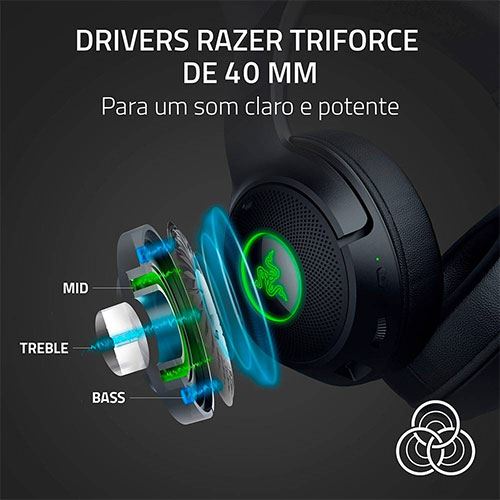 Auscultadores Gaming Bluetooth Razer Kraken Kitty V2 - Preto - Image 4