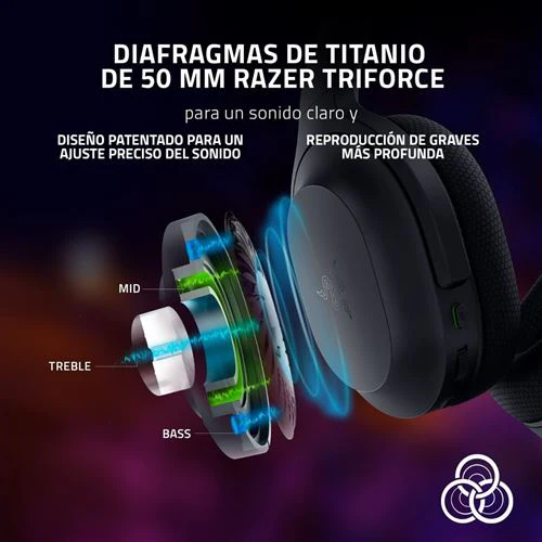 Auscultadores Gaming Wireless Razer Barracuda - Preto - Image 4