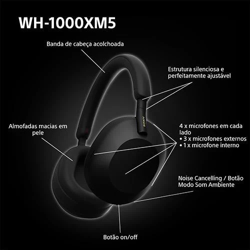Auscultadores Noise Cancelling Bluetooth Sony WH-1000XM5SAB - Preto - Image 12