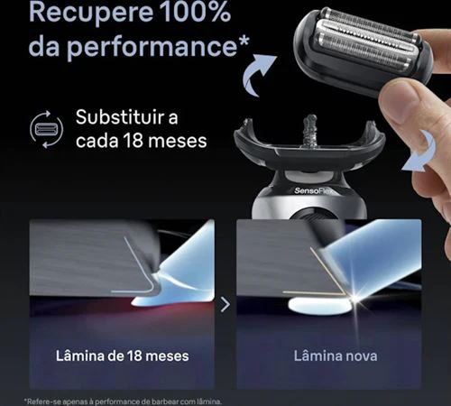 Cabeça Recarga para Máquinas de Barbear Braun Series 6 64B - Image 3