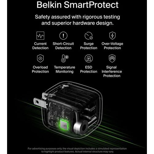 Carregador GaN 2xUSB-C Belkin BoostCharge Pro - 50W - Branco - Image 8