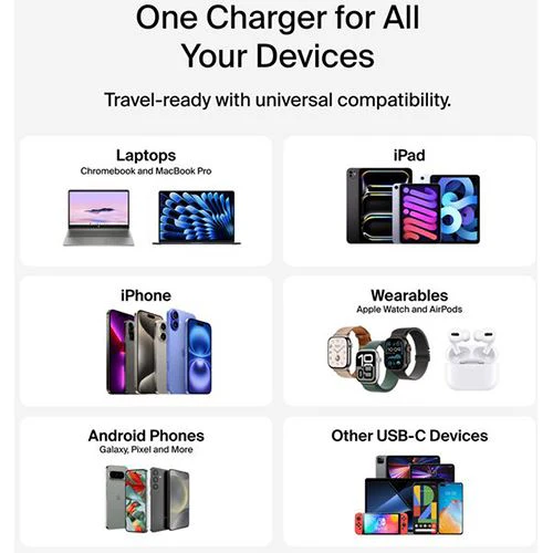 Carregador GaN 2xUSB-C Belkin BoostCharge Pro - 50W - Branco - Image 9