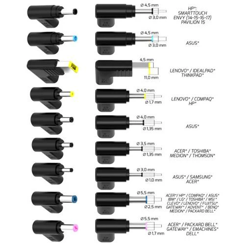 Carregador GaN2 para Portátil Port Designs Connect 65W - Preto - Image 5