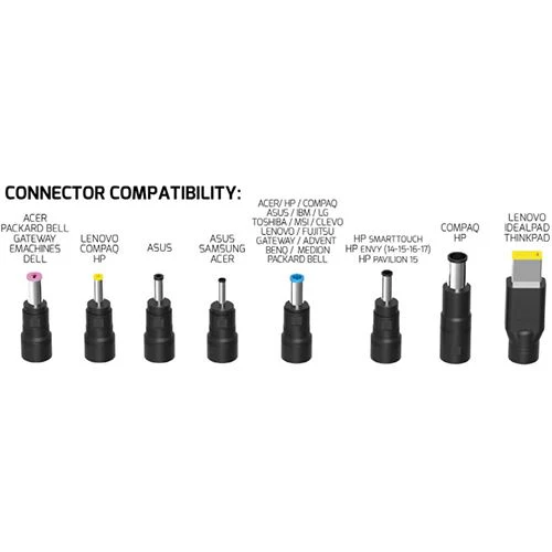 Carregador Universal Port Connect 65W - Outlet - Grade A - Image 5