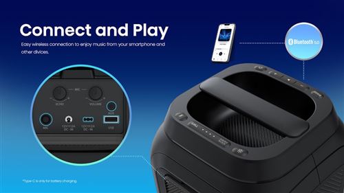 Coluna Boombox Bluetooth Hisense Party Rocket HP160 - Image 9