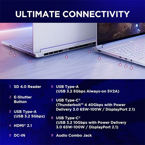 Computador Portátil Gaming Legion 7 16IAX10-212 | OLED 16'' | GeForce RTX™ 5070 | Intel® Core™ Ultra 9 275HX | 32GB | 1TB SSD - Image 19