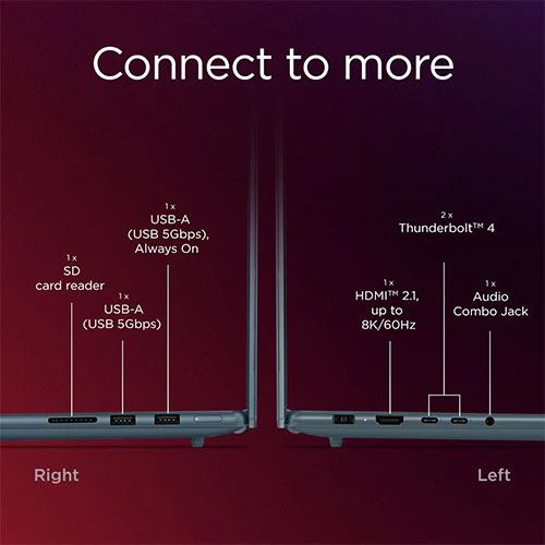 Computador Portátil Lenovo Yoga Pro 9 16IAH10-341 | OLED 16'' | NVIDIA® GeForce RTX™ 5060 | Intel® Core™ Ultra 9 285H | 32GB | 1TB SSD - Image 12