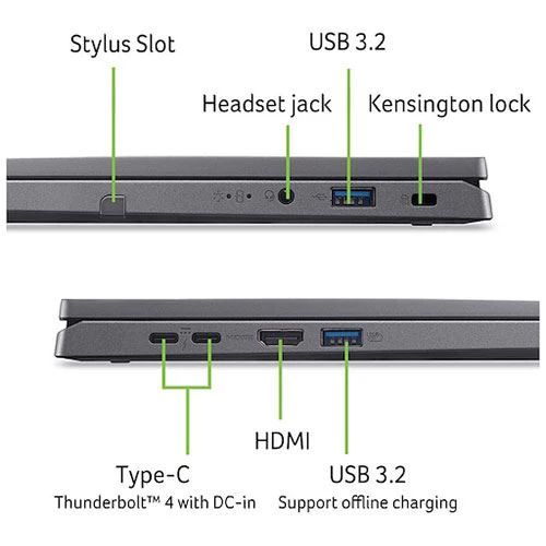 Computador Portátil Acer Aspire Spin 14 ASP14-52MTN-529Y | 14'' | Intel® Core™ Ultra 5 115U| 16GB | 1TB SSD + Pen - Image 14