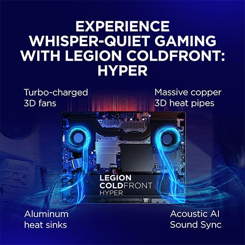 Computador Portátil Gaming Lenovo Legion 5 15IAX10-900 | OLED 15.1'' | GeForce RTX 5070 | Intel® Core Ultra 9 275HX | 32GB | 1TB SSD - Image 15