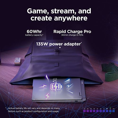 Computador Portátil Gaming Lenovo LOQ Essential 15IRX11-307 | 15,6'' | GeForce RTX 5050 | Intel® Core™ i7-13650HX | 16GB | 1TB SSD - Image 15