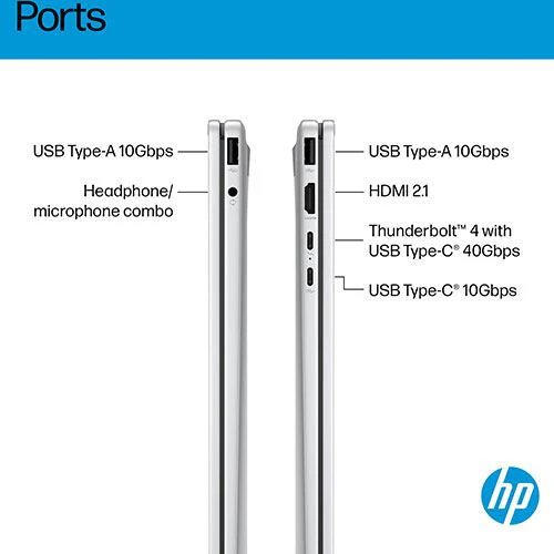 Computador Portátil HP OmniBook X Flip NGAI 16-as0000np | 16" | Intel® Arc™ de 140 V | Intel® Core™ Ultra 7 258V | 32GB | 1TB SSD - Image 3