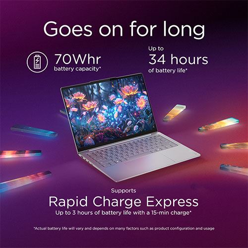 Computador Portátil Lenovo Yoga Slim 7 14ILL10-511 | OLED 14" | Ultra 7-258V | 32GB | 1TB SSD - Image 9