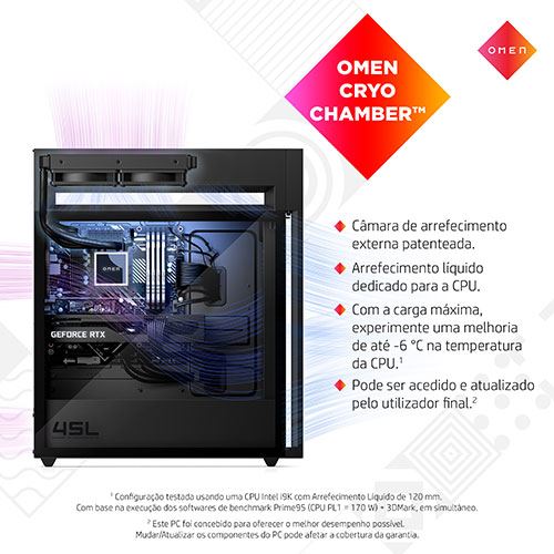 Desktop Gaming HP Omen 45L GT22-1004NP | I9-13900K | 32GB | 2TB | RTX 4090 - Image 4