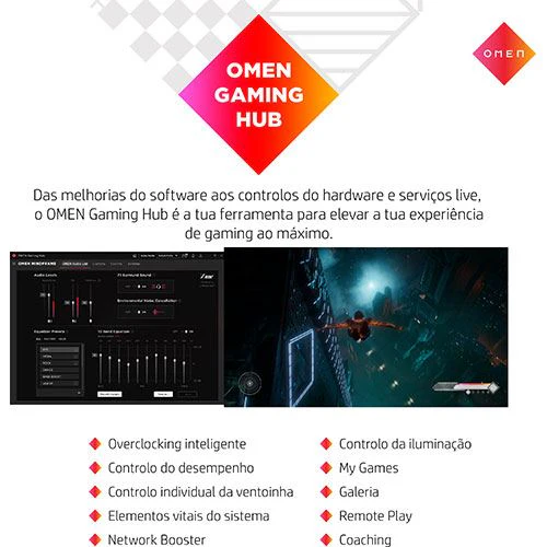 Desktop Gaming HP Omen 45L GT22-1004NP | I9-13900K | 32GB | 2TB | RTX 4090 - Image 5