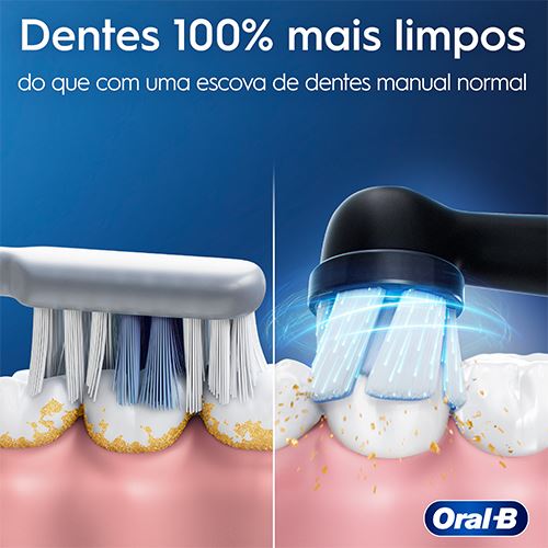 Escova de Dentes Elétrica Oral-B iO 2 | Estojo De Viagem - Preto - Image 2