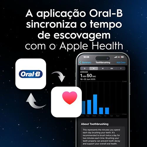 Escova de Dentes Elétrica Oral-B iO 10 Eclipse Gold - Dourado - Image 11