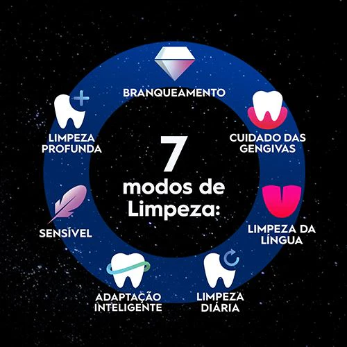 Escova de Dentes Elétrica Oral-B iO 10 Eclipse Gold - Dourado - Image 8