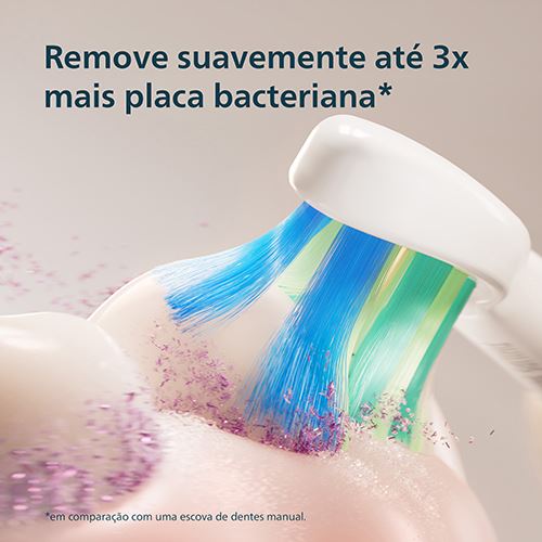Escova de Dentes Elétrica Philips Sonicare 2100 Series HX4022/01 - Branco - Image 3