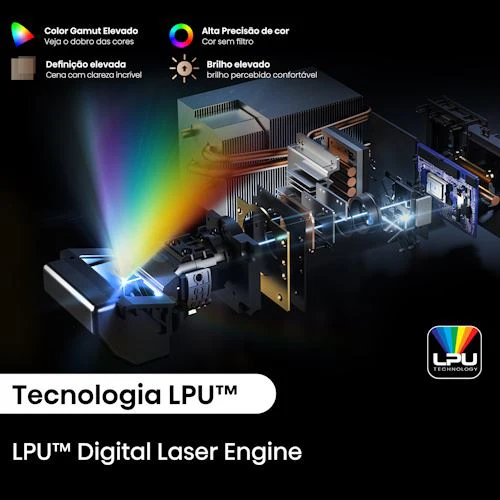 Projetor Hisense Laser TV PX3-PRO - Image 5