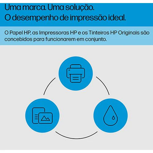 Pack de Tinteiros HP 937 - Preto, Ciano, Amarelo, Magenta - Image 3