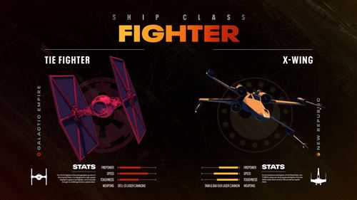 Star Wars: Squadrons - PS4 - Image 14