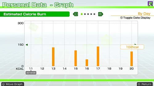 Jogo Switch Fitness Boxing - Image 4