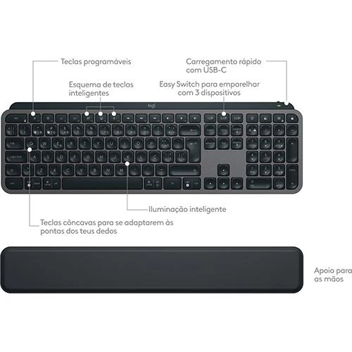 Conjunto Logitech Teclado MX Keys S + Rato MX Master 3S - Preto - Image 2