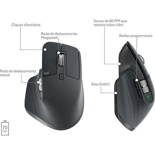 Conjunto Logitech Teclado MX Keys S + Rato MX Master 3S - Preto - Image 3