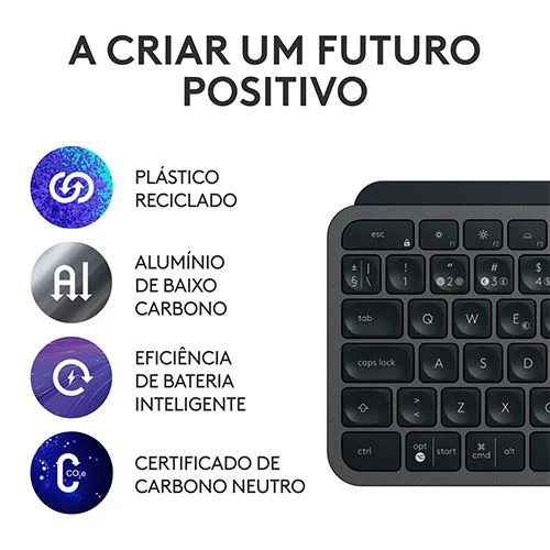 Conjunto Logitech Teclado MX Keys S + Rato MX Master 3S - Preto - Image 5