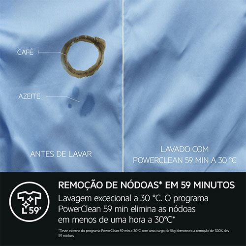 Máquina de Lavar Roupa AEG LFR8504L6Q | 11 Kg | 1400 RPM | A | Branco - Image 2